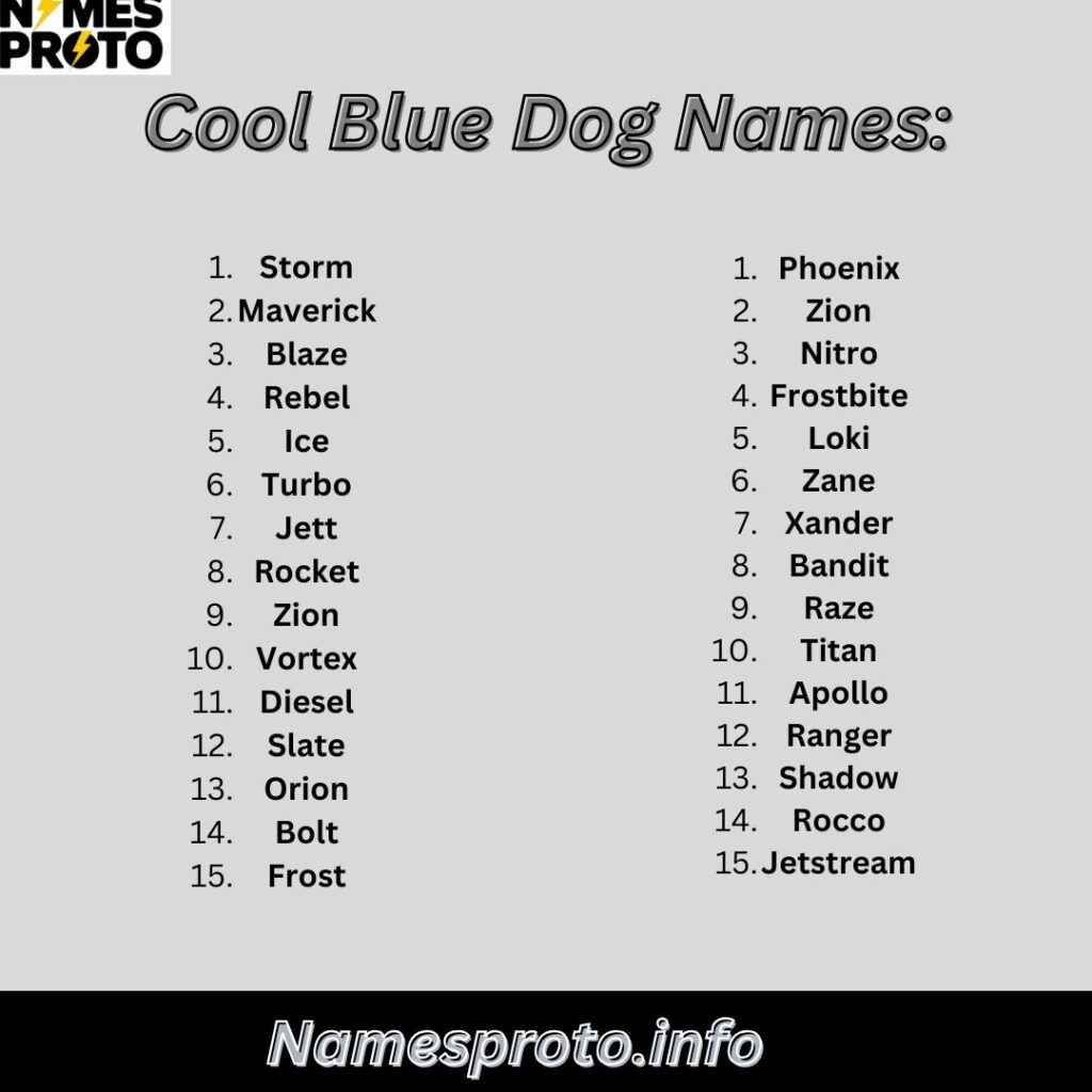 Cool Blue Dog Names