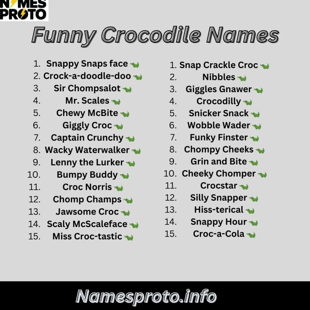 Funny Crocodile Names